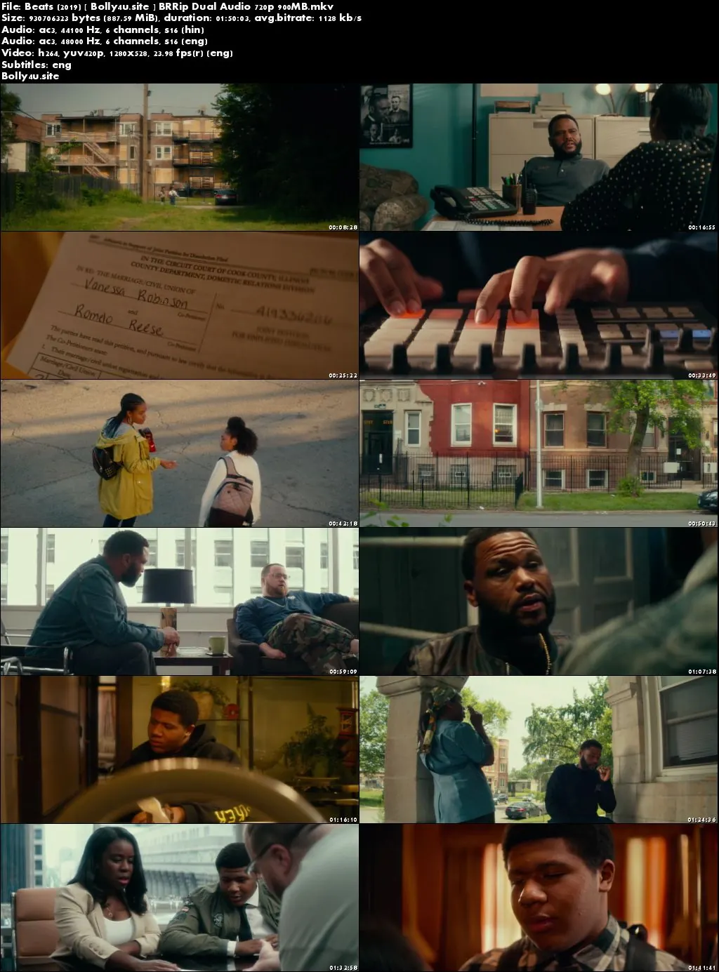 Beats 2019 BRRip 300MB Hindi Dual Audio ORG 480p ESub Download