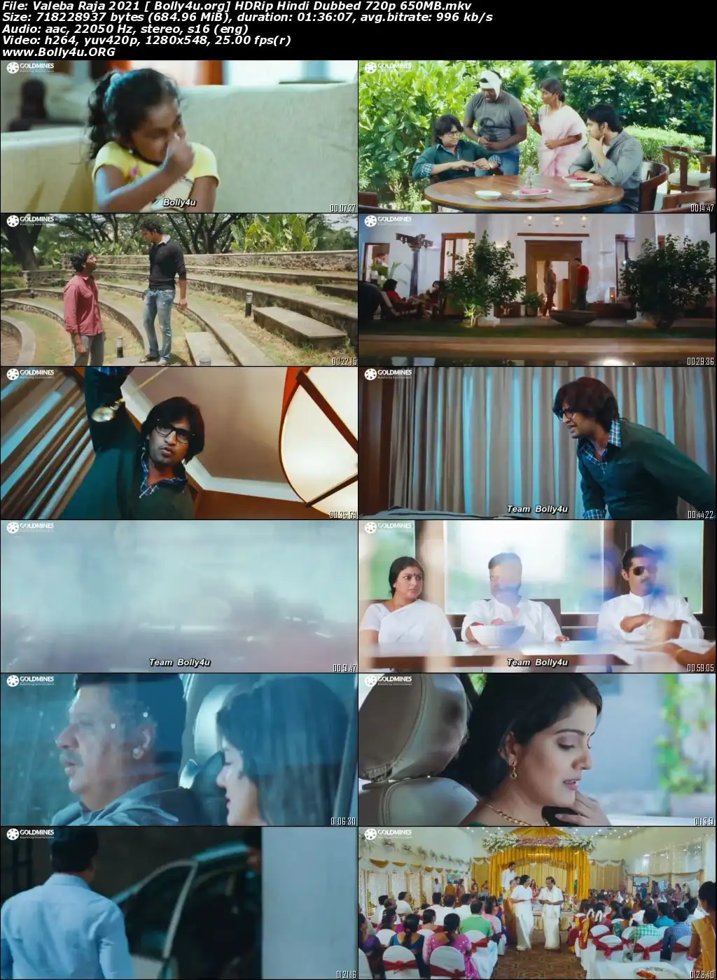 Valeba Raja 2021 HDRip 650Mb Hindi Dubbed 720p Download