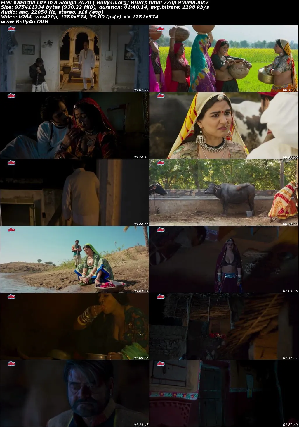 Kaanchli Life in a Slough 2020 HDRip 900Mb Hindi 720p Download