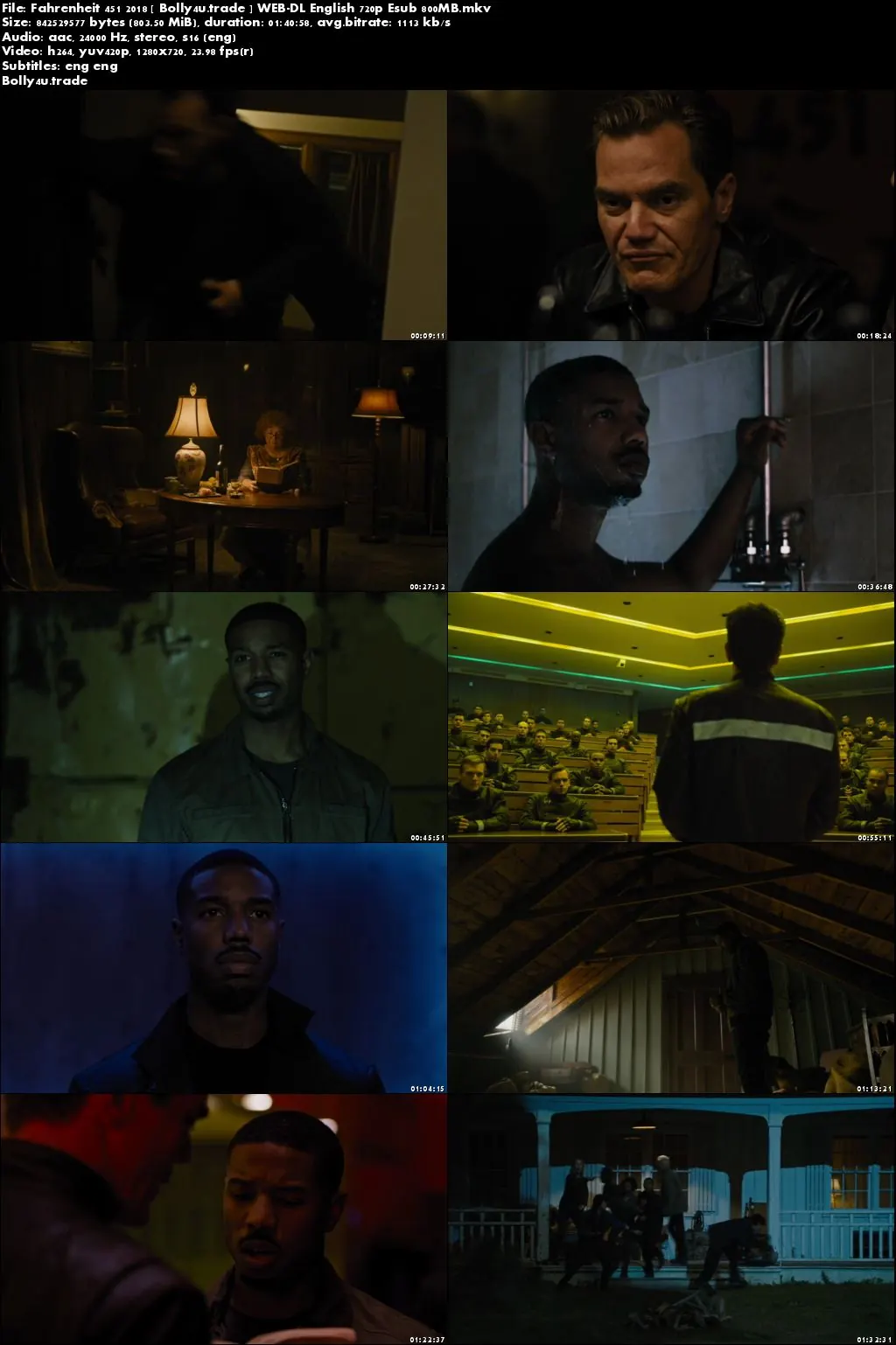 Fahrenheit 451 2018 WEB-DL 300MB English 480p ESub DOWNLOAD
