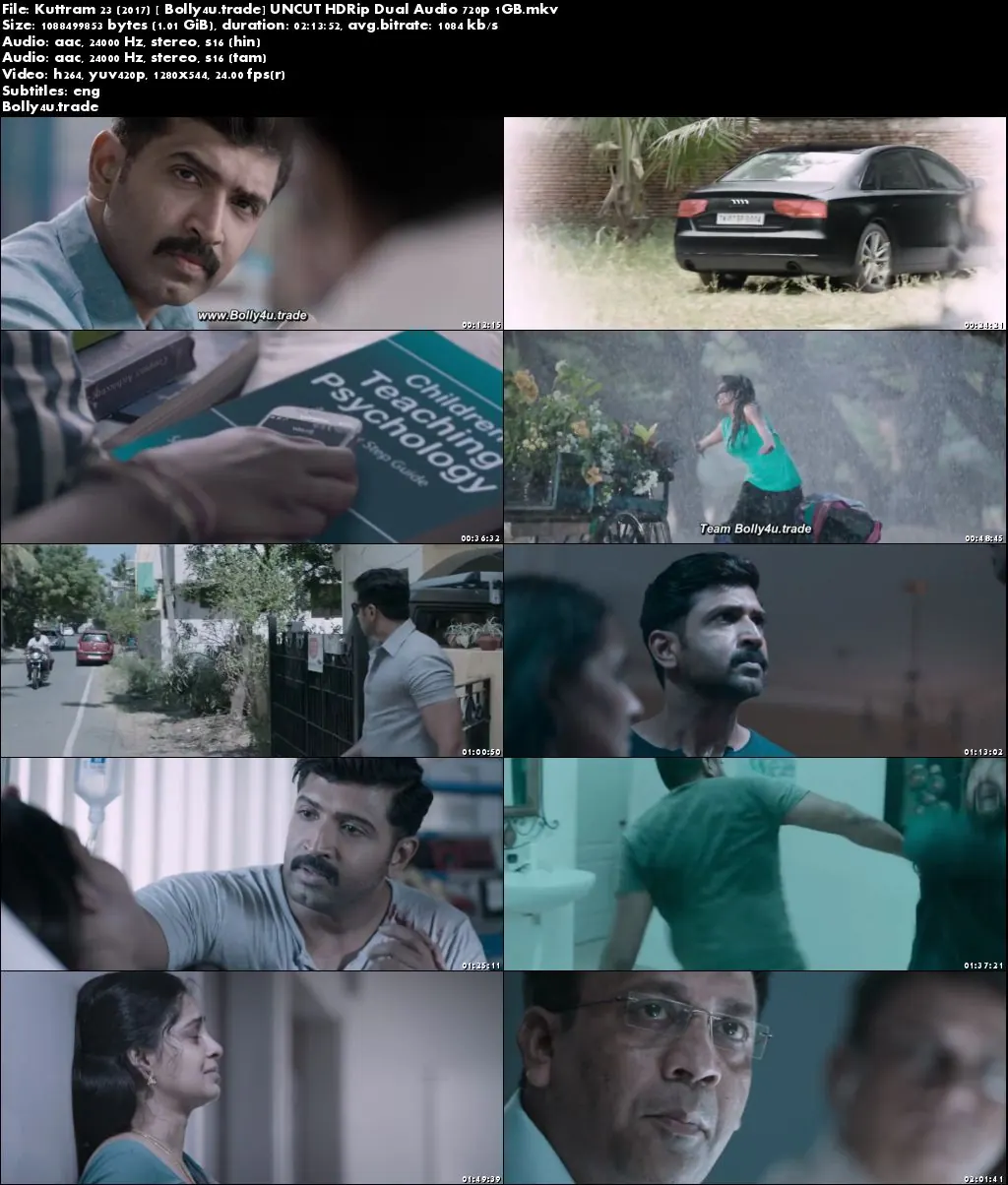 Kuttram 23 2017 HDRip 400MB UNCUT Hindi Dual Audio 480p Download