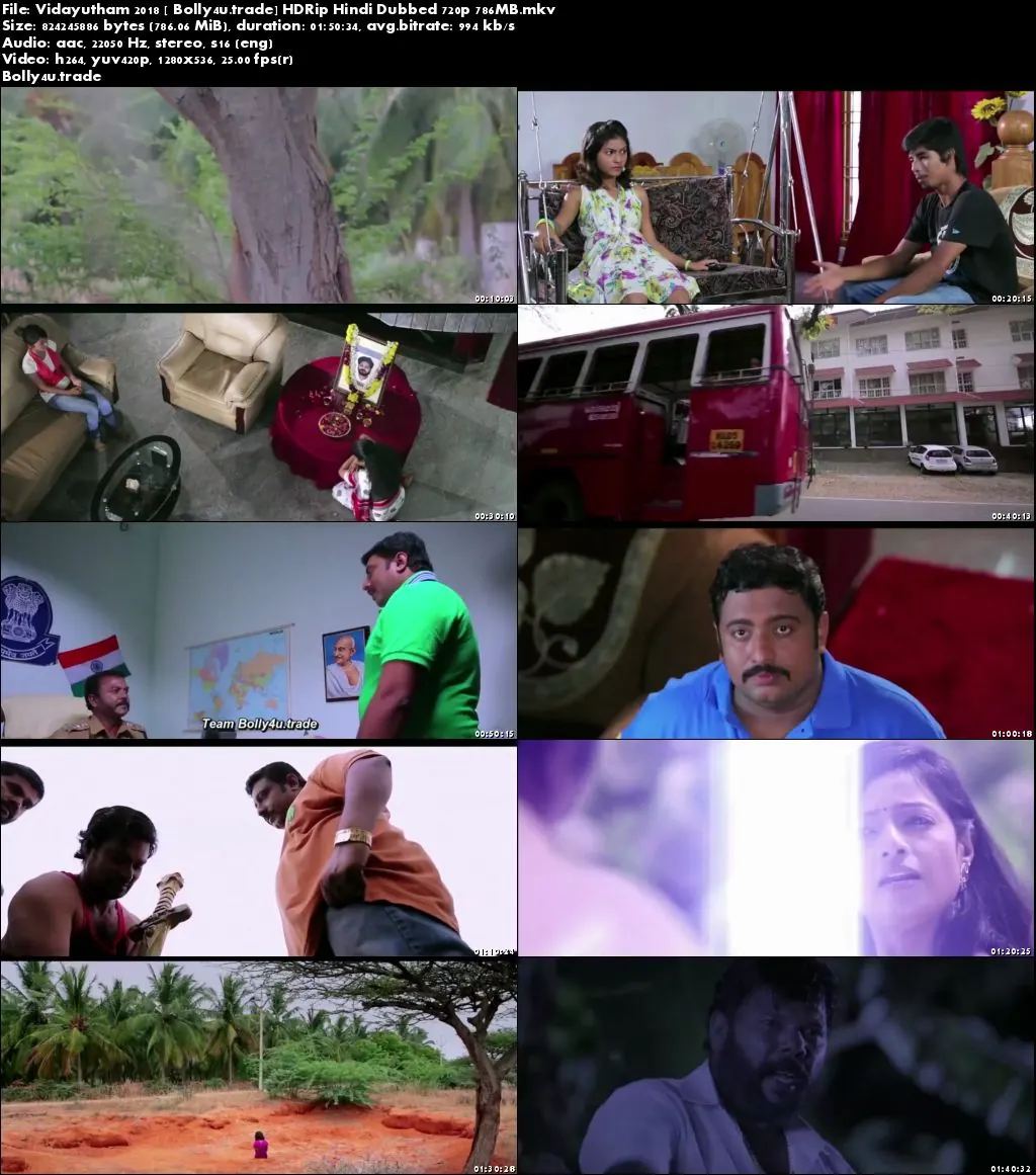 Vidayutham 2018 HDRip 750MB Hindi Dubbed 720p Download