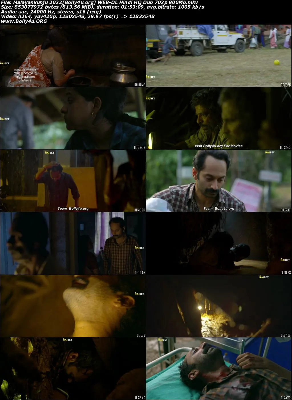 Malayankunju 2022 WEB-DL Hindi HQ Dubbed Full Movie Download 1080p  720p  480p
