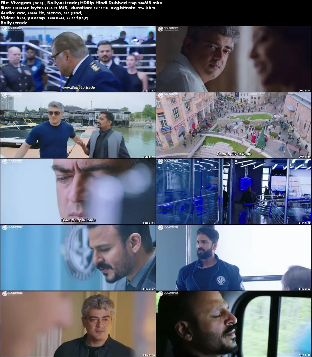Vivegam 2018 HDRip 350MB Hindi Dubbed 480p Download