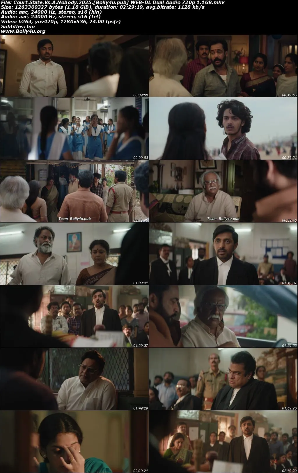 Court State Vs A Nobody 2025 WEB-DL UNCUT Hindi Dual Audio ORG Full Movie Download 1080p  720p  480p