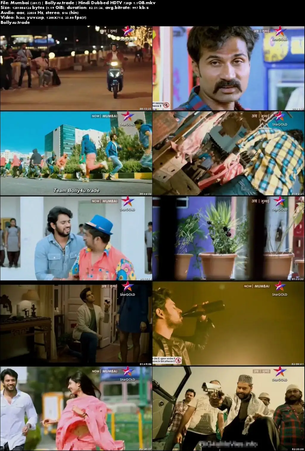 Mumbai 2017 HDTV 1GB Full Hindi Dubbed Movie Download 720p