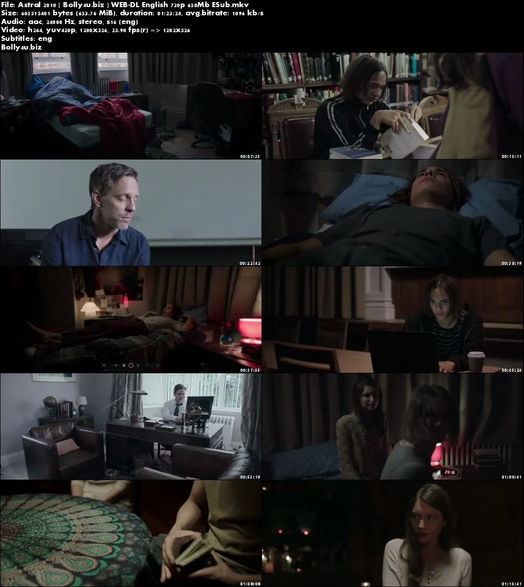 Astral 2018 WEB-DL 250Mb Full English Movie Download 480p ESub