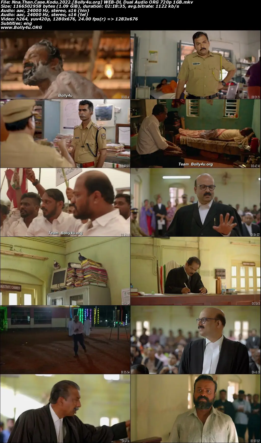 Nna Than Case Kodu 2022 WEB-DL Hindi Dual Audio ORG Full Movie Download 1080p  720p  480p