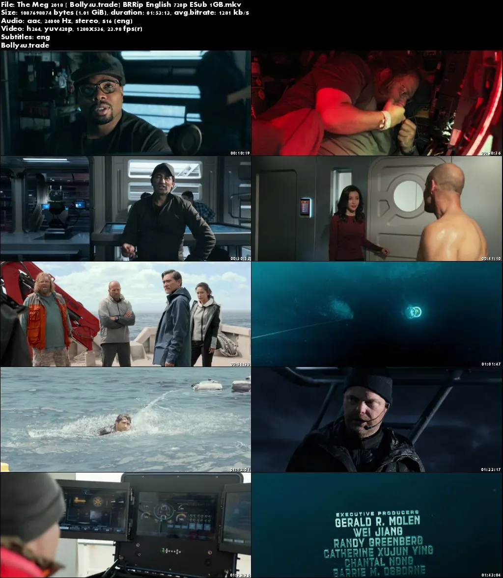 The Meg 2018 BRRip 300MB English 480p ESub Watch Online Download Bolly4u