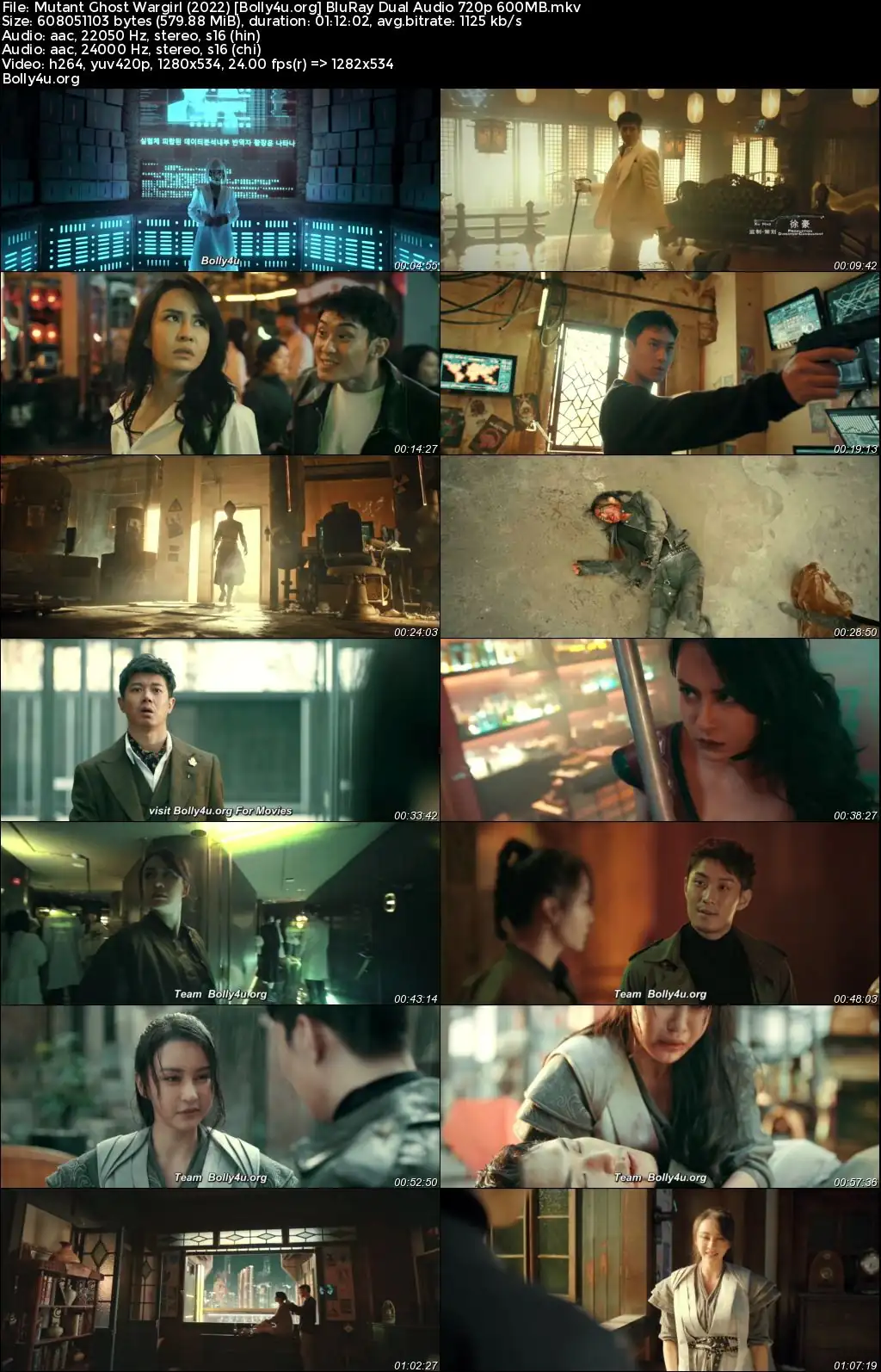 Mutant Ghost Wargirl 2022 BluRay Hindi Dual Audio Full Movie Download 720p  480p