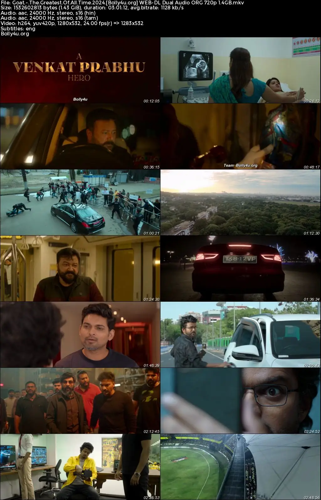 GOAT: The Greatest of All Time 2024 WEB-DL UNCUT Hindi Dual Audio ORG Full Movie Download 1080p  720p  480p