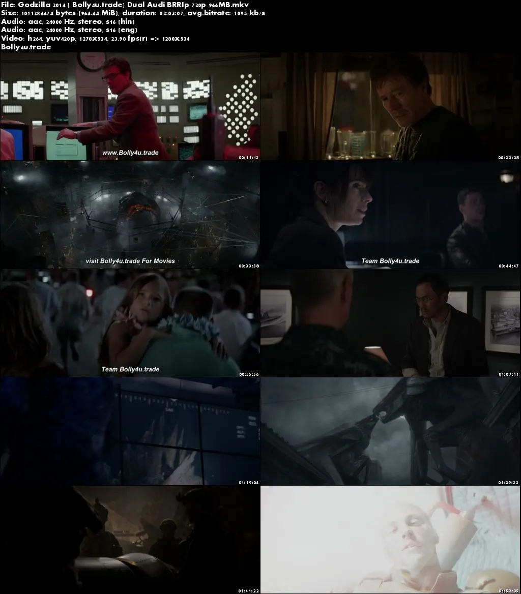 Godzilla 2014 BluRay 400Mb Hindi Dual Audio ORG 480p Download