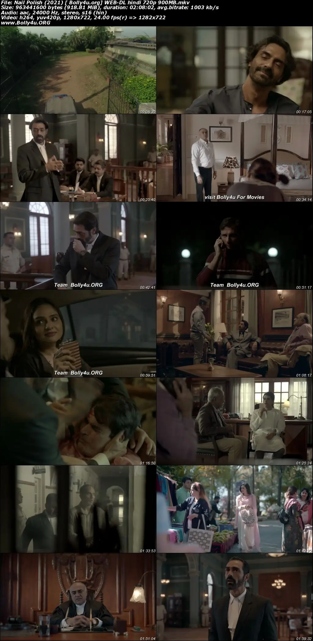 Nail Polish 2021 WEB-DL 400Mb Hindi Movie Download 480p
