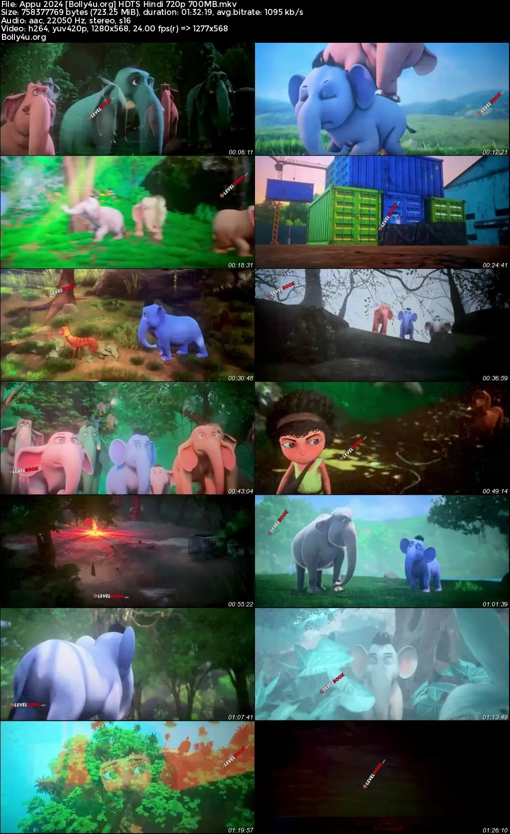 Appu 2024 HDTS Hindi Full Movie Download 1080p  720p  480p