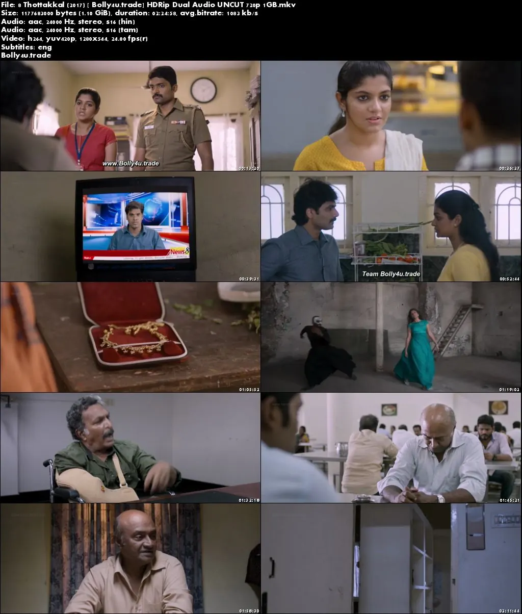 8 Thottakkal 2017 HDRip 450MB UNCUT Hindi Dual Audio 480p Download