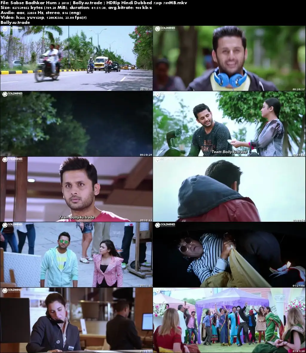 Sabse Badhkar Hum 3 2018 HDRip 350Mb Hindi Dubbed 480p Download