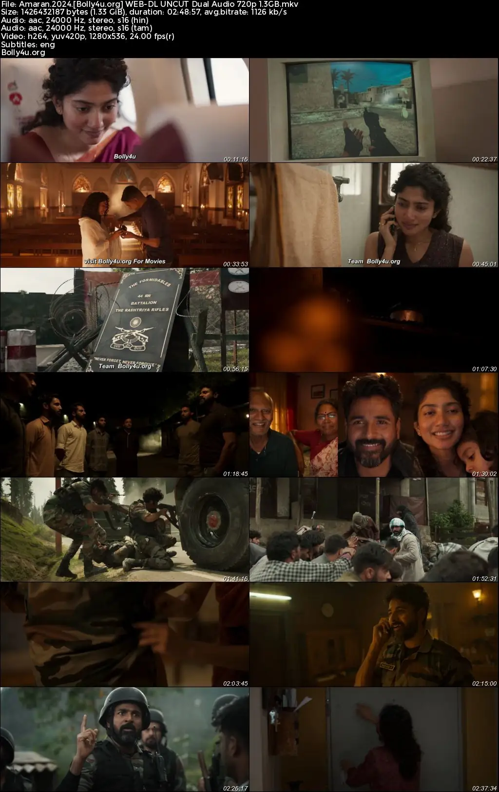 Amaran 2024 WEB-DL UNCUT Hindi Dual Audio ORG Full Movie Download 1080p  720p  480p