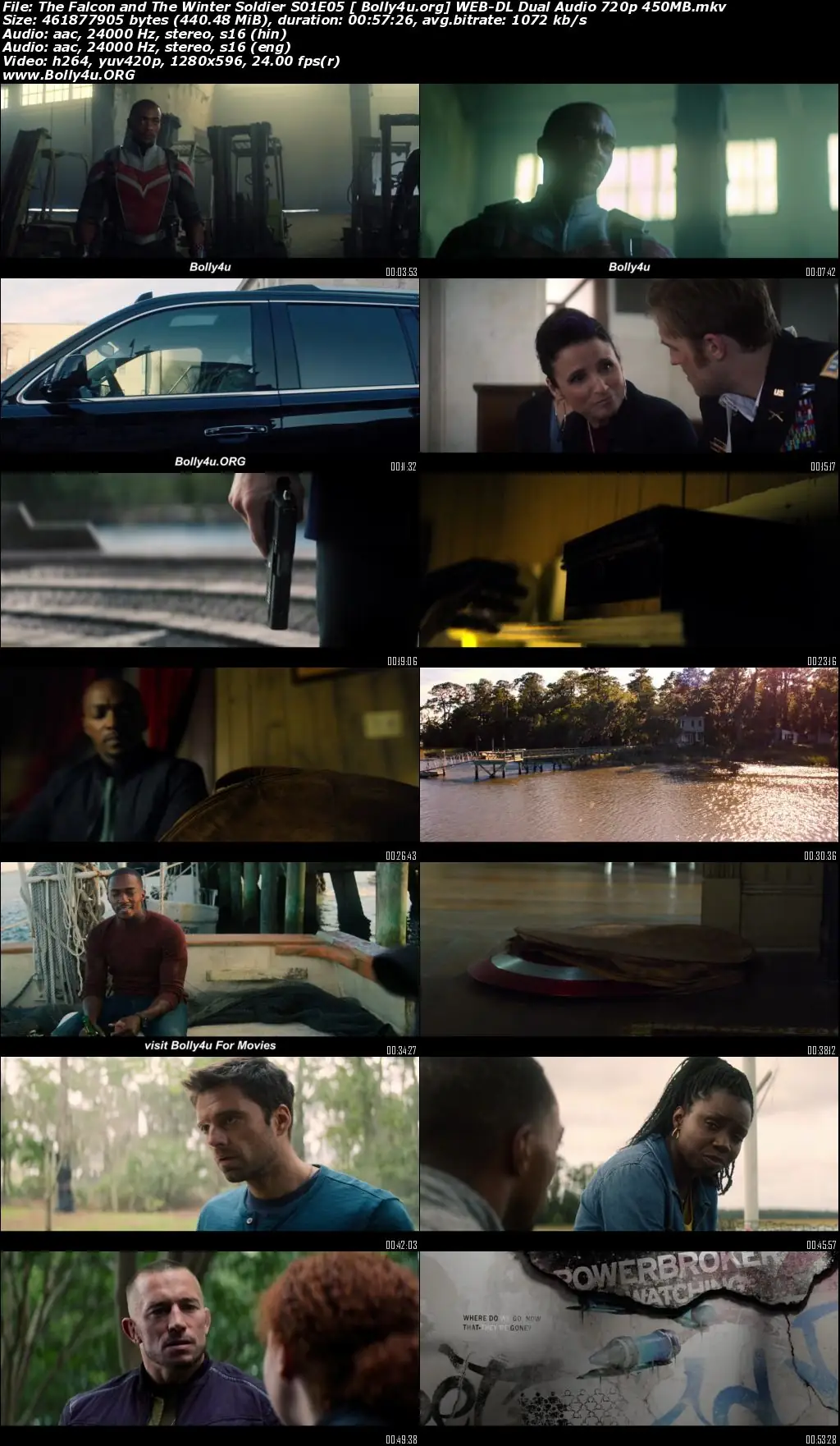 The Falcon and the Winter Soldier 2021 WEB-DL Hindi Dual Audio S01 Download 720p
