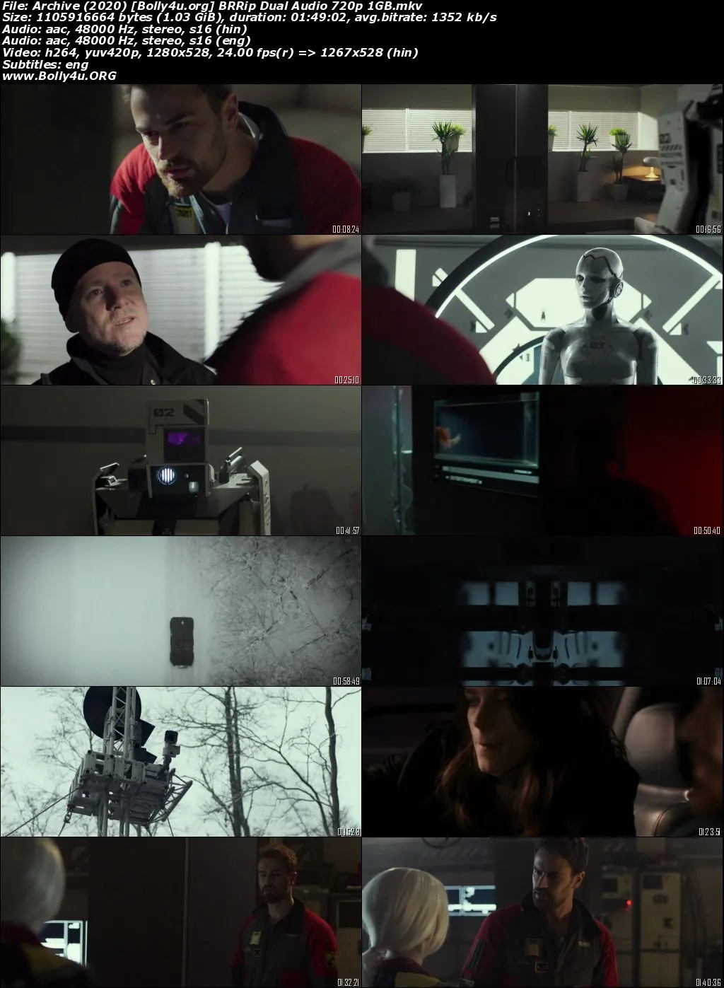 Archive 2020 BluRay Hindi Dual Audio 720p 480p Download