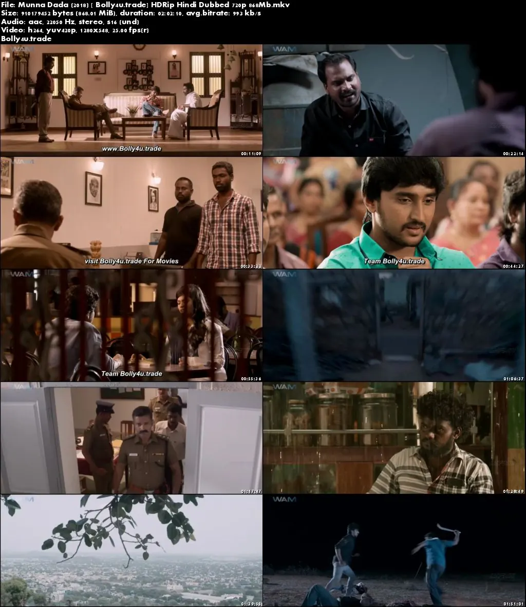 Munna Dada 2018 HDRip 850MB Hindi Dubbed 720p Download