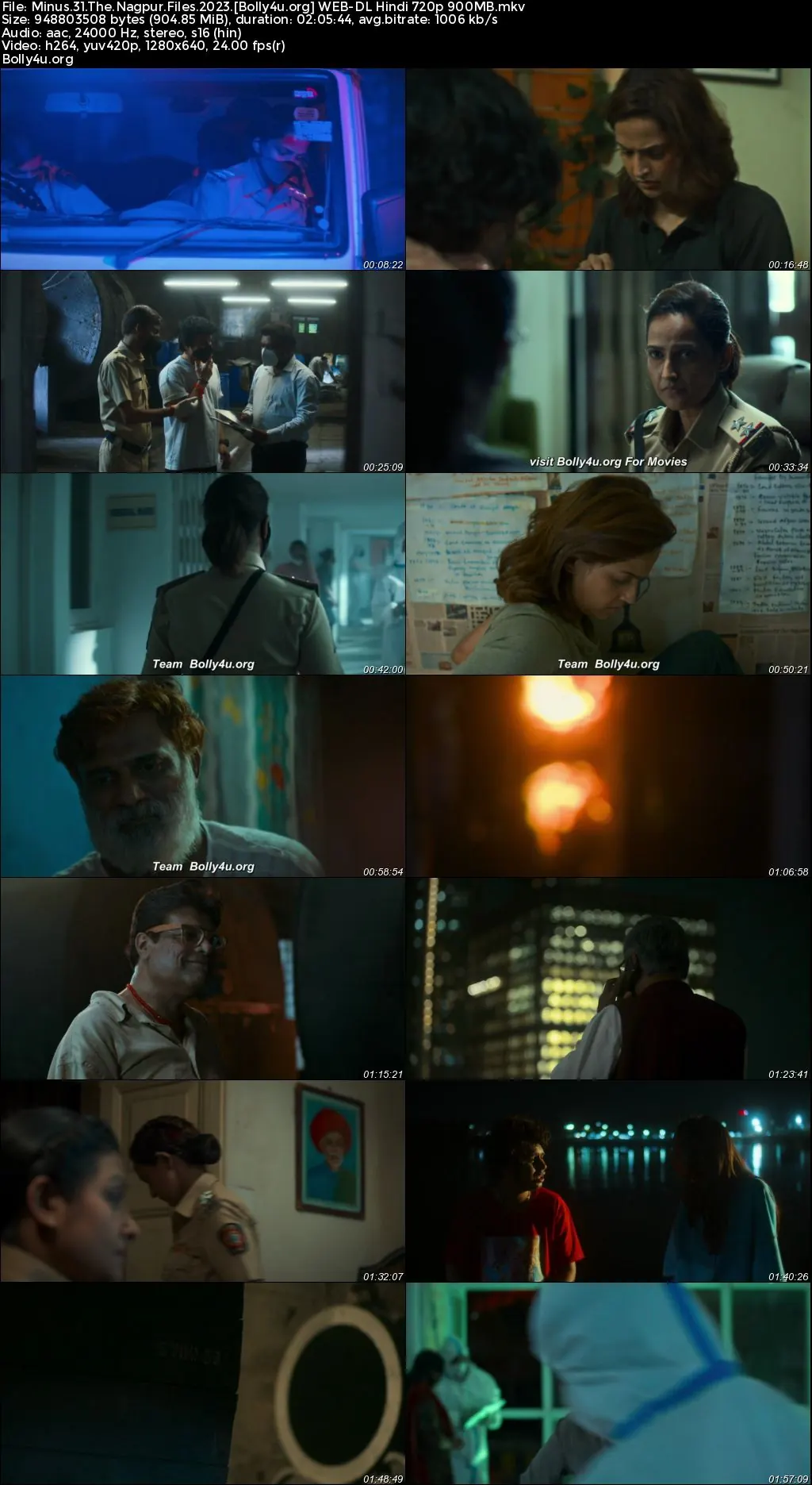 Minus 31 The Nagpur Files 2023 WEB-DL Hindi Full Movie Download 1080p  720p  480p
