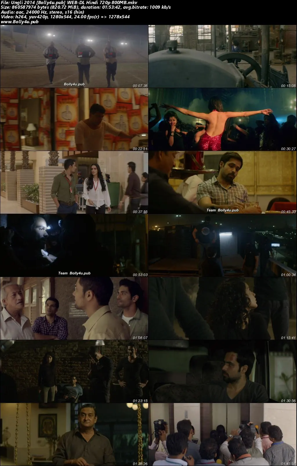 Ungli 2014 WEB-DL Full Hindi Movie Download 1080p  720p  480p