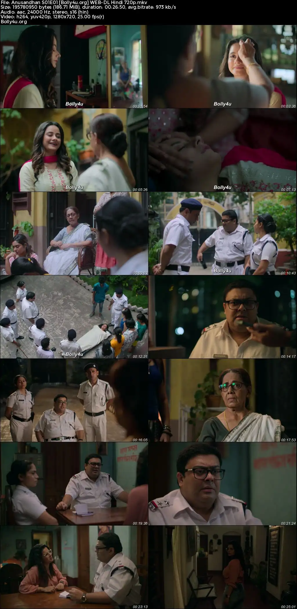 Anusandhan 2021 WEB-DL Hindi S01 Complete Download 720p  480p Download