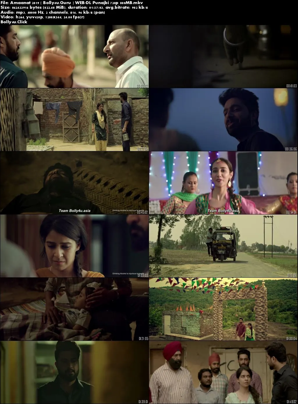 Amaanat 2019 WEB-DL 900MB Hindi 720p Download