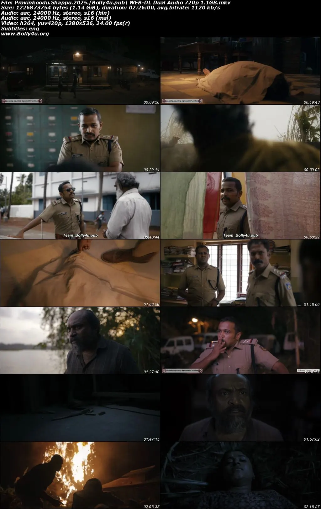 Pravinkoodu Shappu 2025 WEB-DL UNCUT Hindi Dual Audio ORG Full Movie Download 1080p  720p  480p