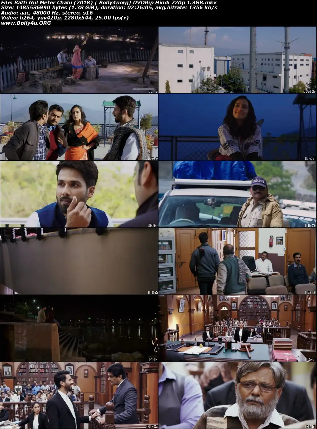 Batti Gul Meter Chalu 2018 DVDRip 450MB Hindi Full Movie Download 480p