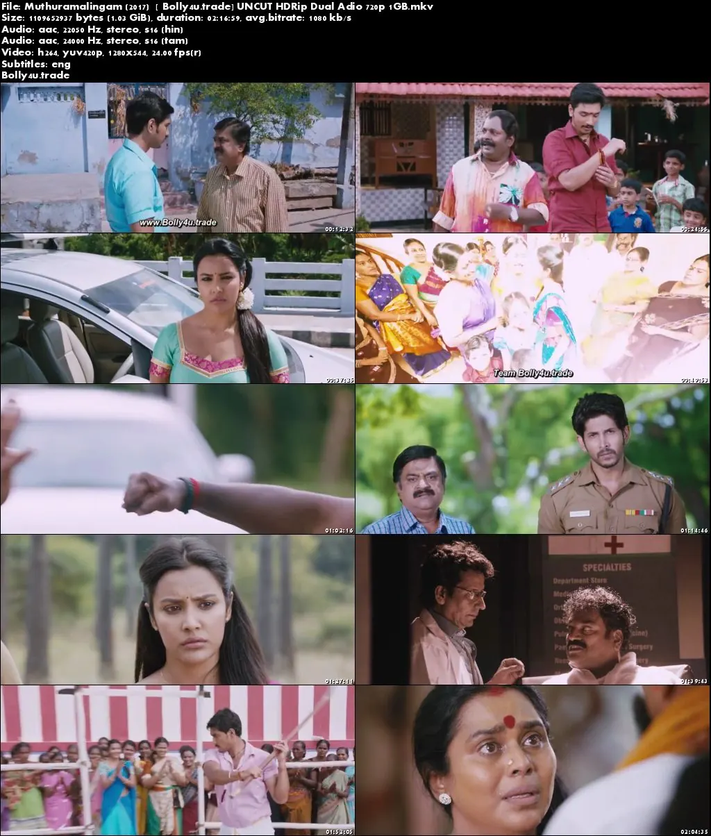 Muthuramalingam 2017 UNCUT HDRip 400MB Hindi Dual Audio 480p Download