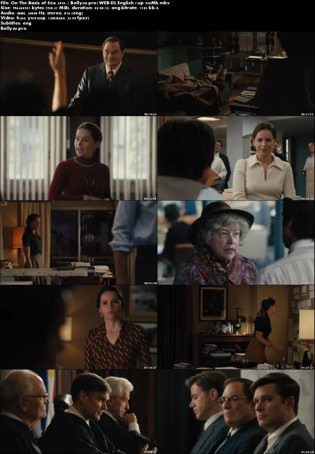On The Basis of Sex 2018 WEB-DL 950MB English 720p ESub Download