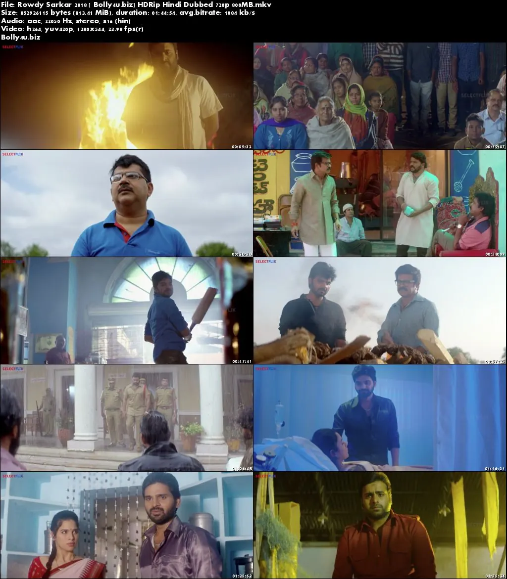 Rowdy Sarkar 2018 HDRip 300Mb Full Hindi Dubbed Movie Download 480p