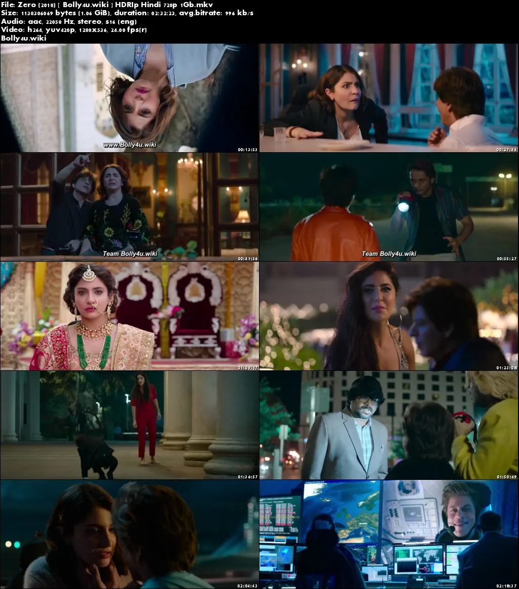 Zero 2018 HDRip 450Mb Full Hindi Movie Download 480p