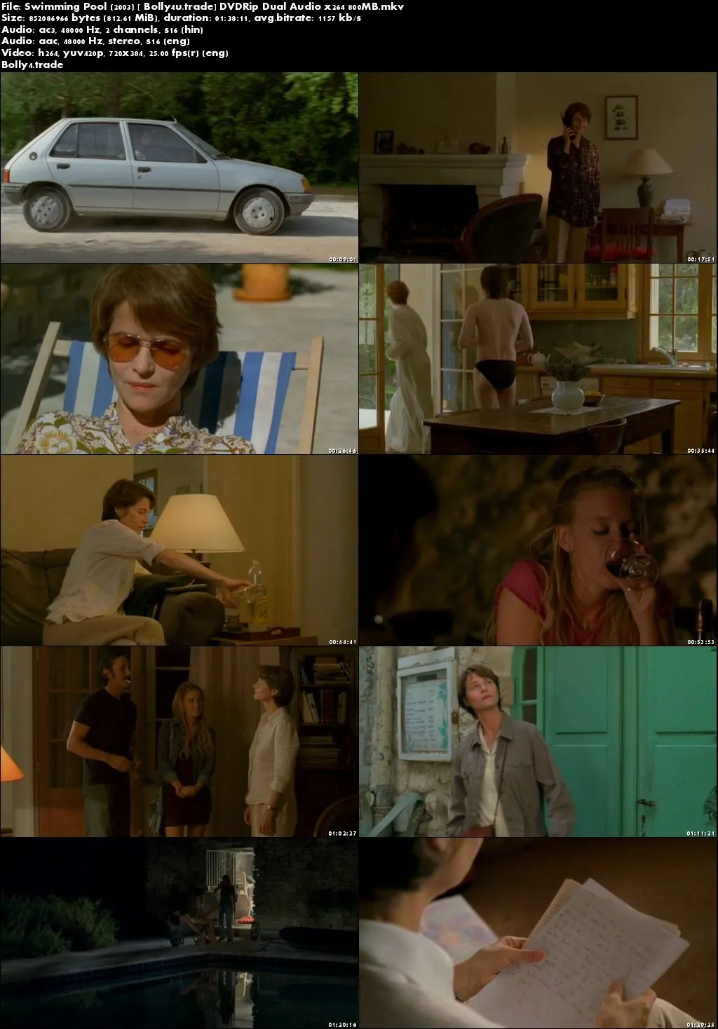 Swimming Pool 2003 DVDRip 300MB UNRATED Hindi Dual Audio 480p Download