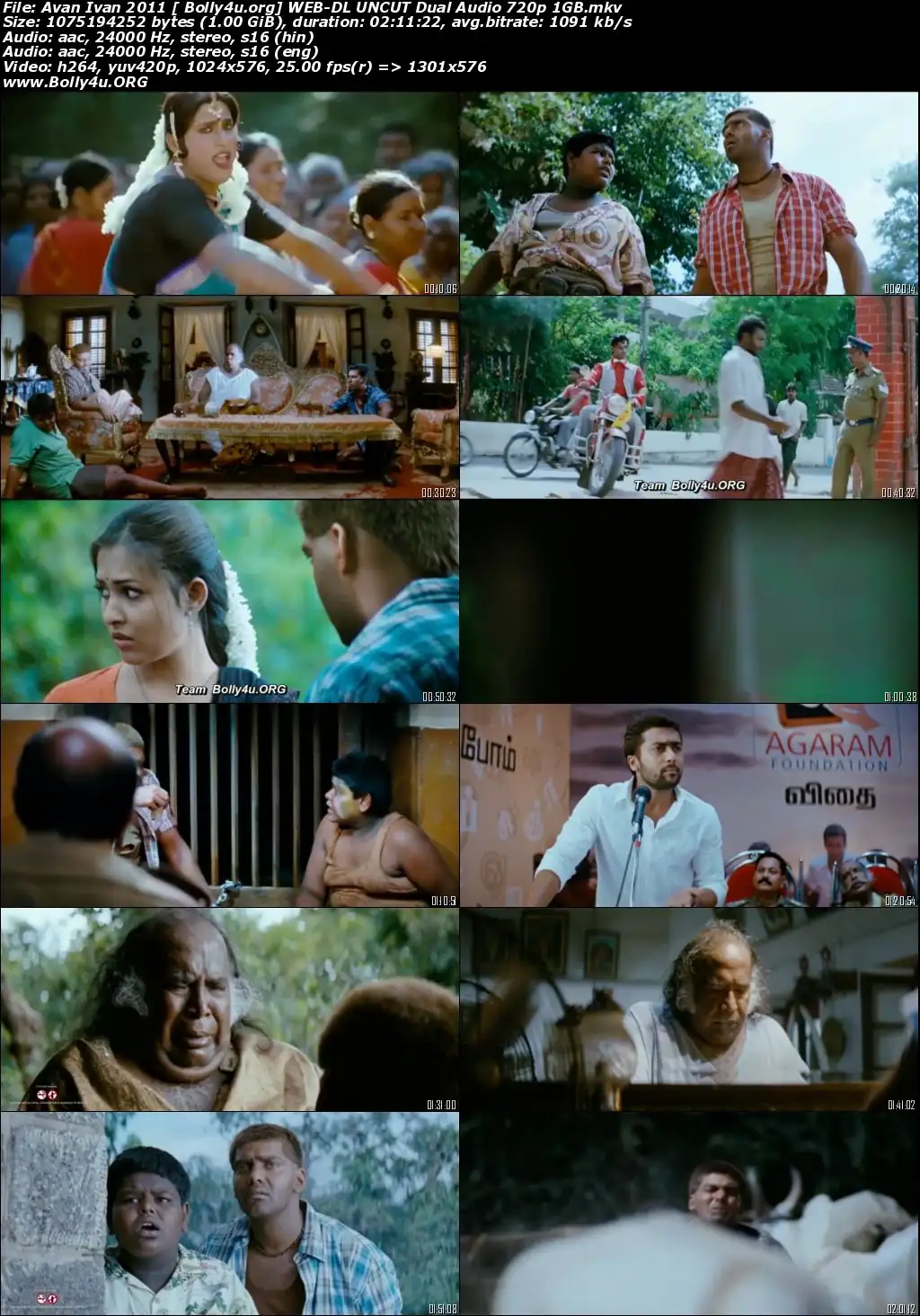 Avan Ivan 2011 WEB-DL 1GB UNCUT Hindi Dual Audio 720p Download