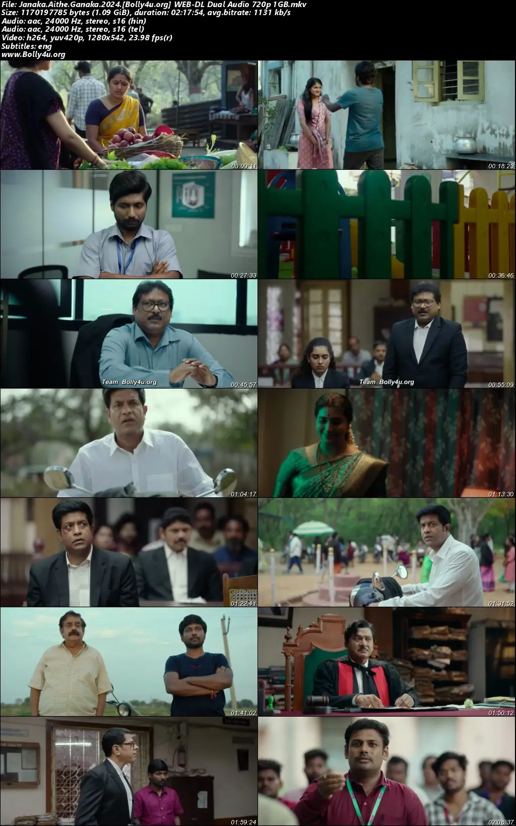 Janaka Aithe Ganaka 2024 WEB-DL UNCUT Hindi Dual Audio ORG Full Movie Download 1080p  720p  480p