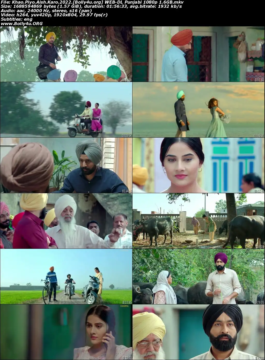 Khao Piyo Aish Karo 2022 WEB-DL Punjabi Full Movie Download 1080p  720p  480p