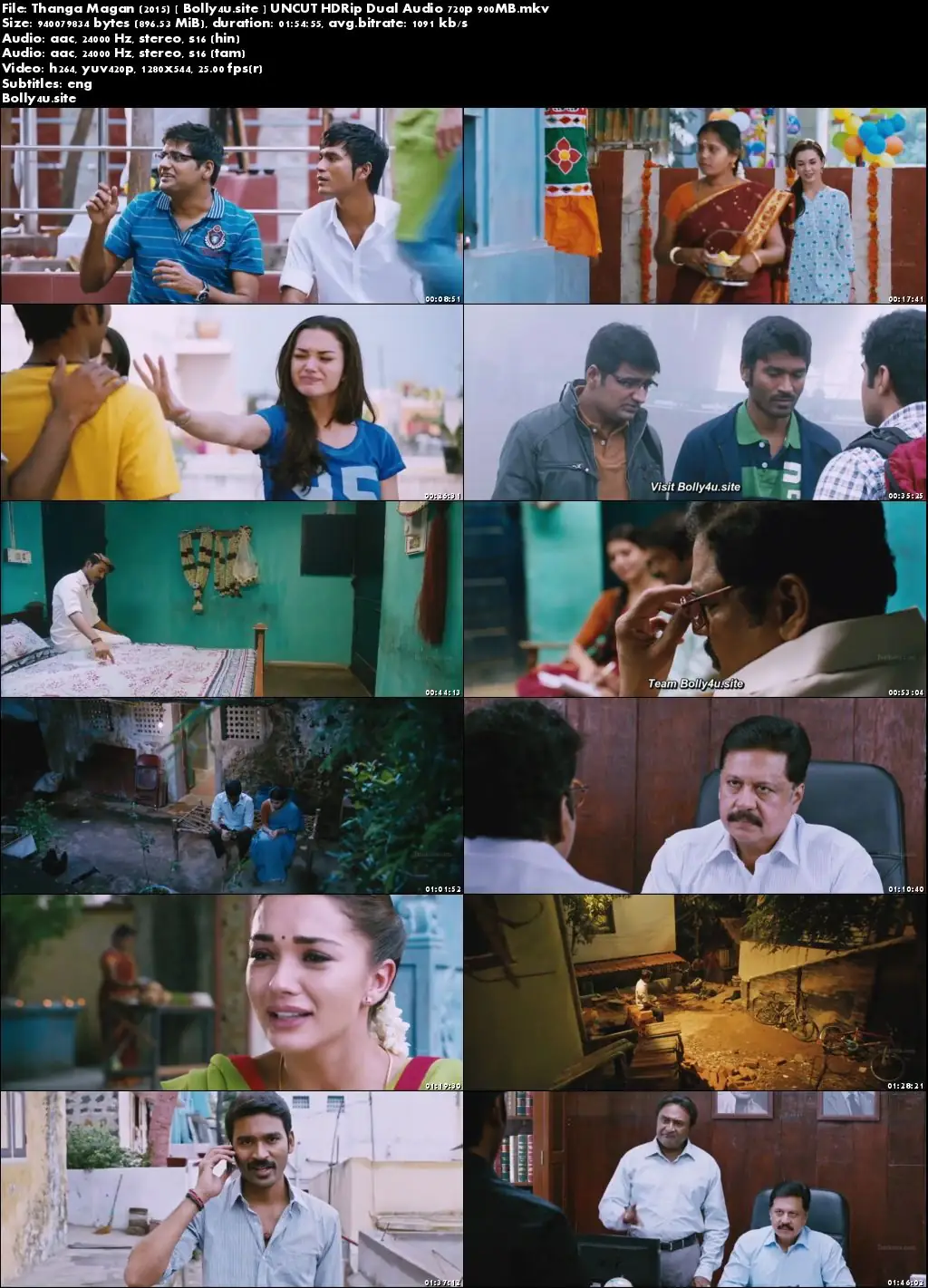 Thanga Magan 2015 HDRip 450MB UNCUT Hindi Dual Audio 480p Download