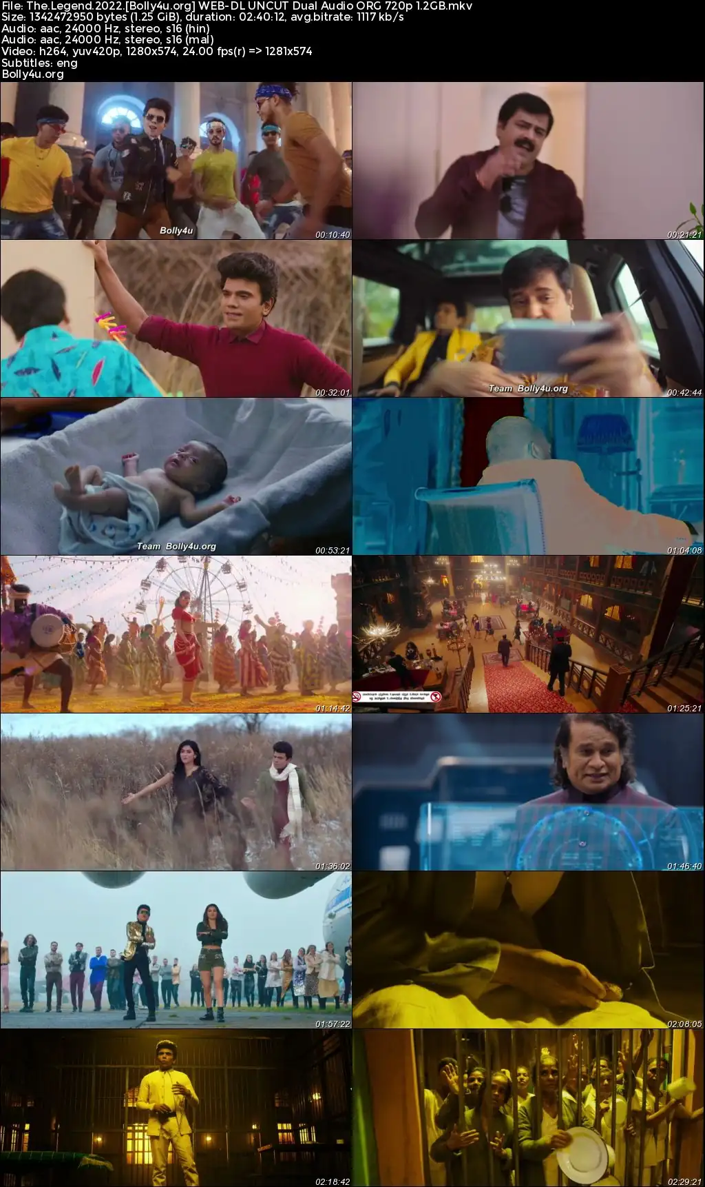 The Legend 2022 WEB-DL UNCUT Hindi Dual Audio ORG Full Movie Download 1080p  720p  480p