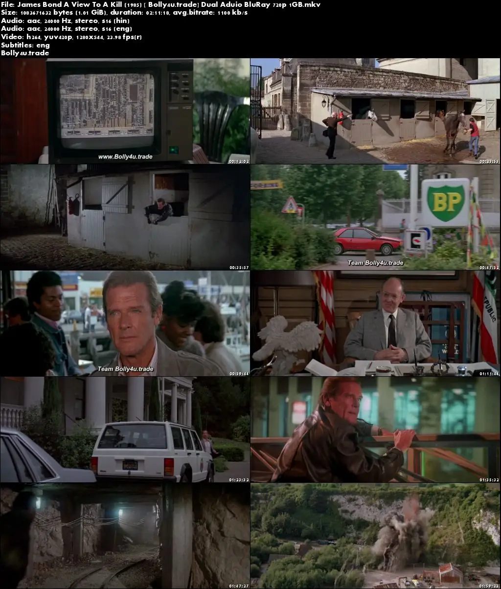 James Bond A View To A Kill 1985 BluRay 1GB Hindi Dual Audio 720p Download