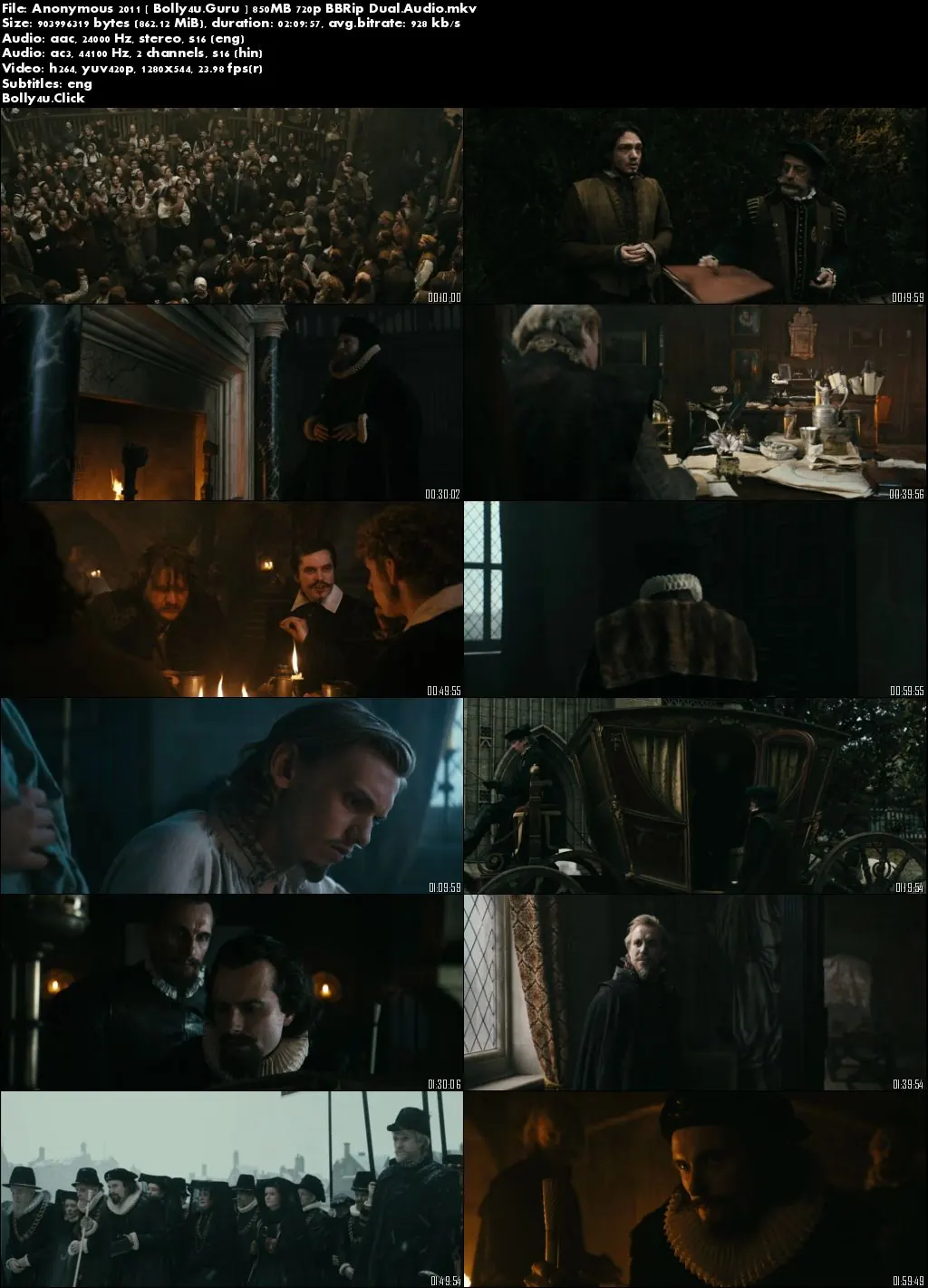 Anonymous 2011 BRRip 400Mb Hindi Dual Audio 480p Download Anonymous 2011 BRRip 400Mb Hindi Dual Audio 480p Download
