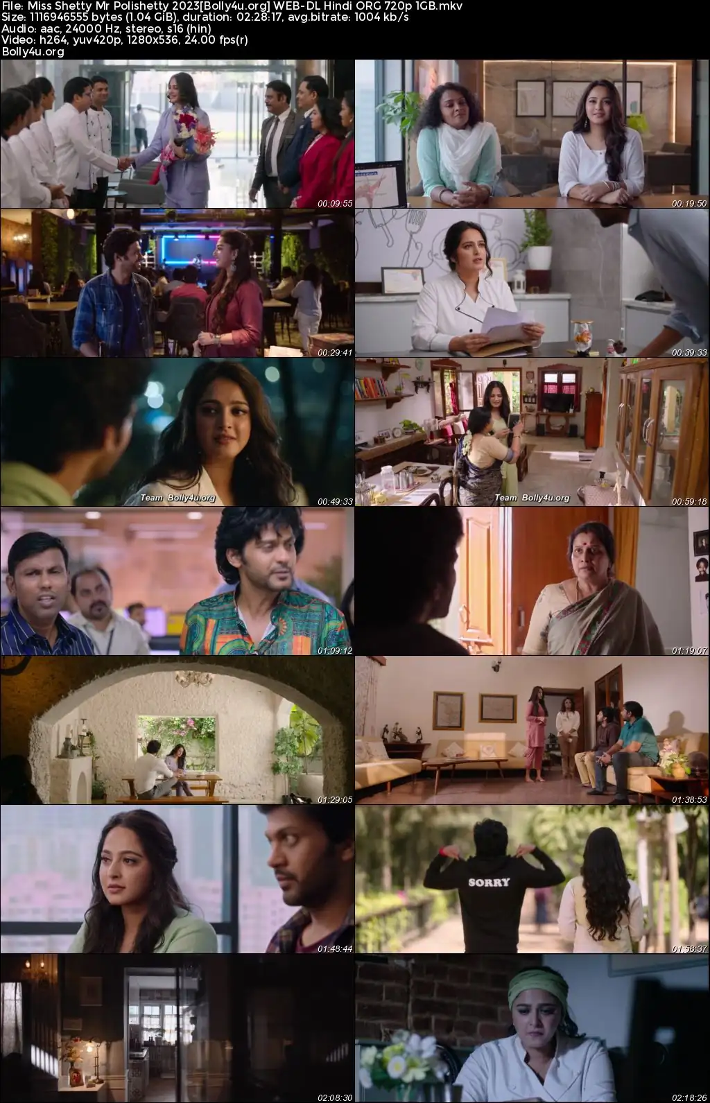 Miss Shetty Mr Polishetty 2023 WEB-DL Hindi ORG Full Movie Download 1080p  720p  480p