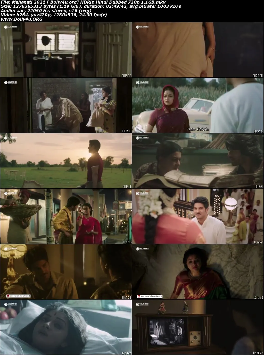 Mahanati 2021 HDRip 1.1GB Hindi Dubbed Movie Download 720p
