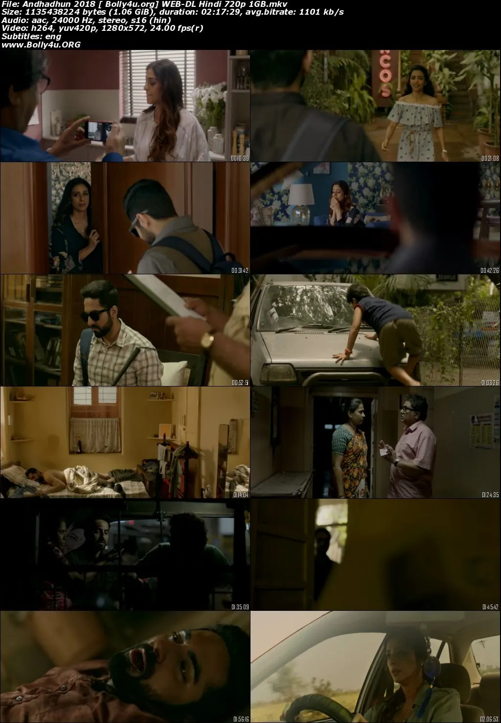 Andhadhun 2018 WEB-DL 400Mb Full Hindi Movie Download 480p