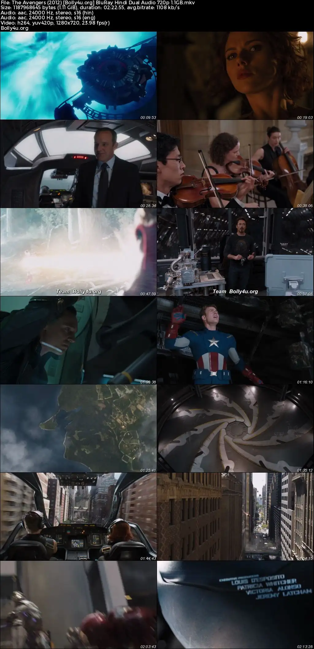 The Avengers 2012 BluRay Hindi Dual Audio ORG Full Movie Download 1080p  720p  480p