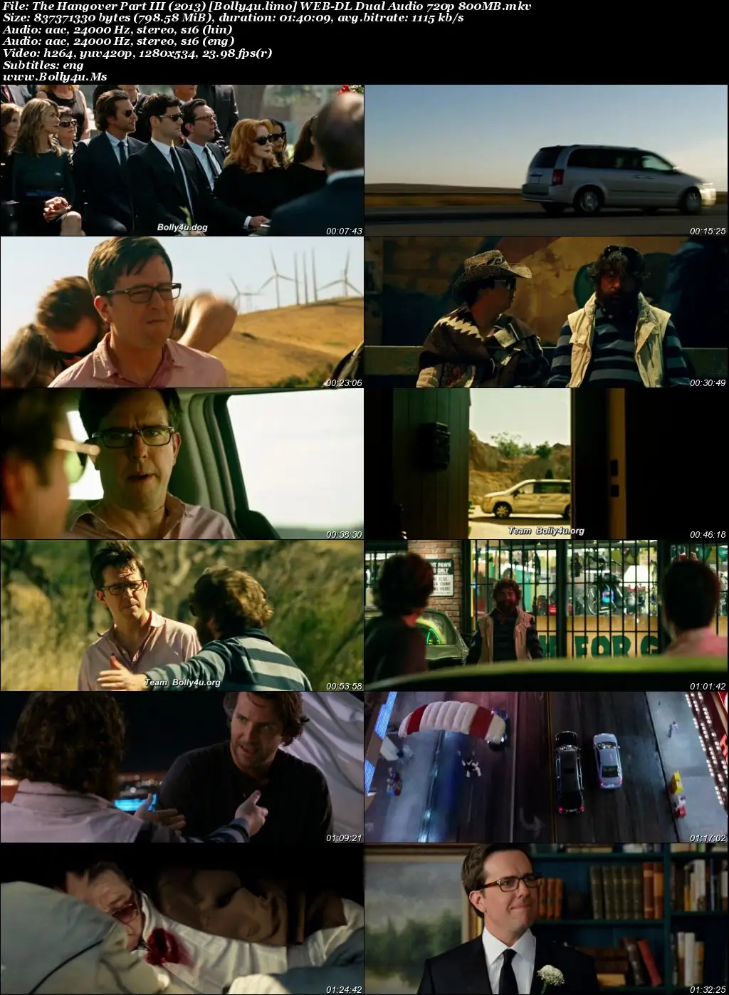 The Hangover Part III 2013 BluRay Hindi Dual Audio ORG Full Movie Download 1080p  720p  480p