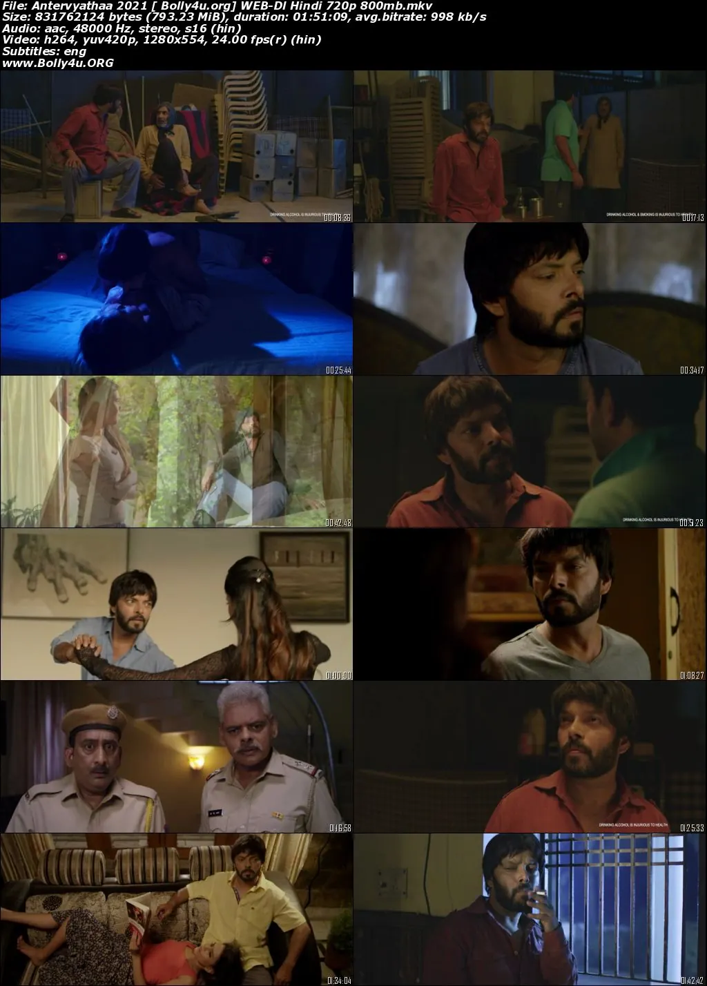 Antervyathaa 2021 WEB-DL 350MB Hindi 480p Download