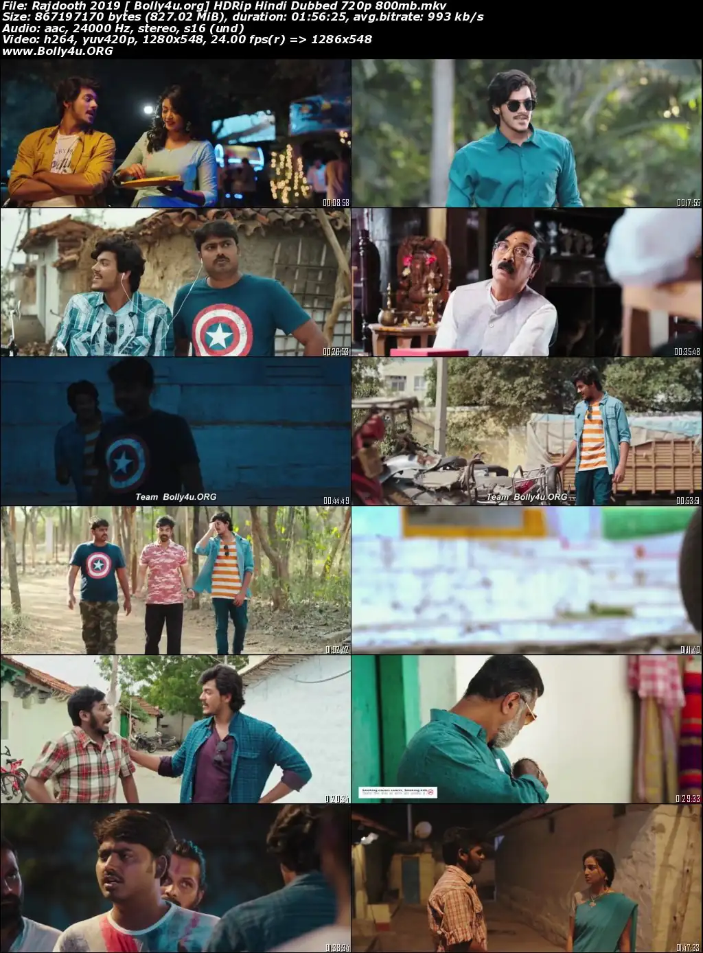 Rajdooth 2019 HDRip 350Mb Hindi Dubbed 480p Download