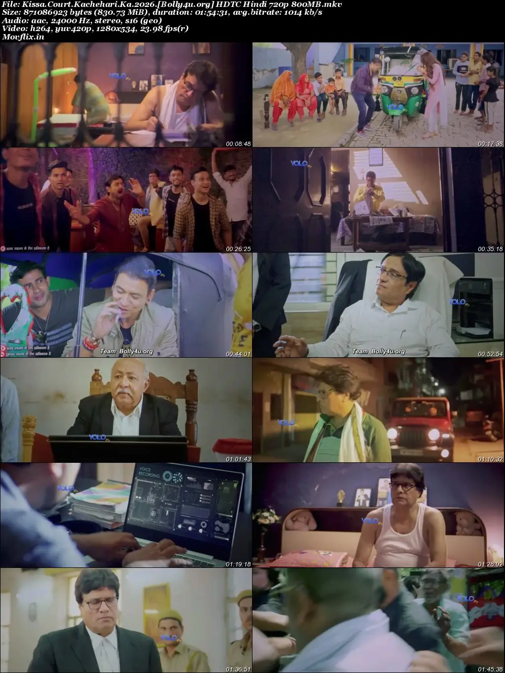 Kissa Court Kachahari Ka 2026 HDTC Hindi Full Movie Download 1080p  720p  480p